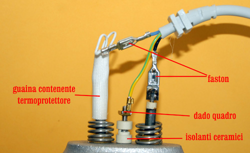 Assistenza smontaggio fornetto.